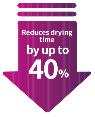 ドライ時間を40%カット！